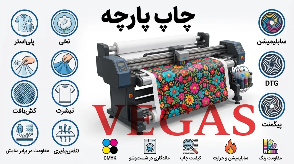 چاپ پارچه